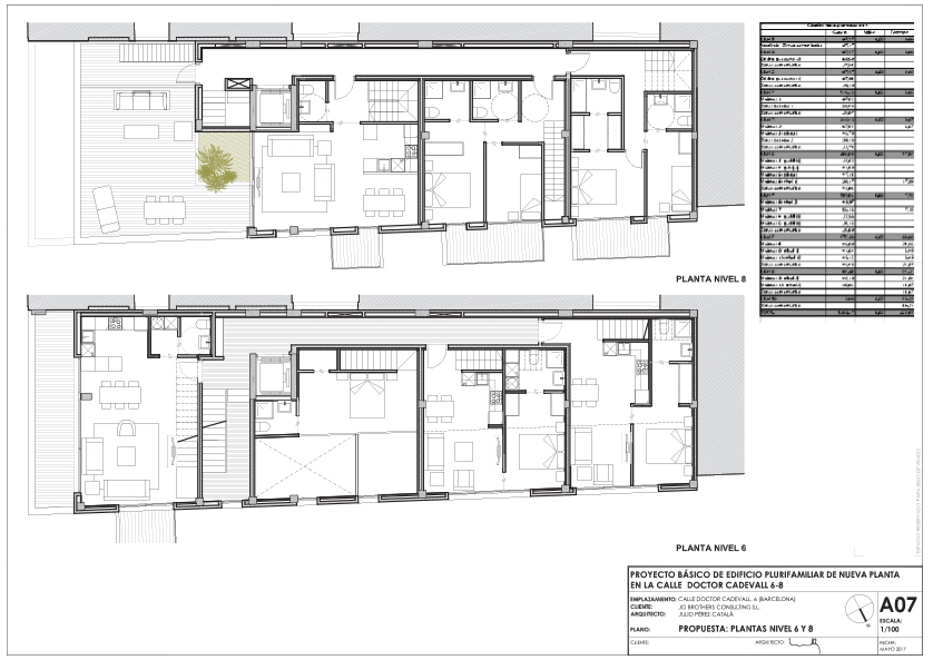 Edificios plurifamiliares - Caldevall